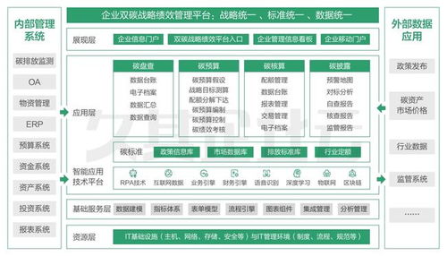 構筑競爭新優勢 北京經開區數字經濟企業加速釋放創新活力