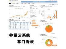 業務流程管理制度 優化企業運營的核心路徑